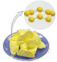 گوگرد (نافلز جامد زرد)